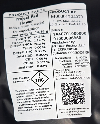 Project Red from Wellspring Fields package